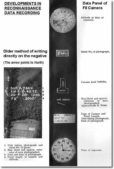 Reconnaissance Data