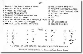 Emergency Code